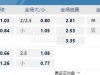 日联杯18:00vs新泻天鹅vs町田泽维亚