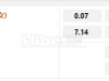 WNBA  08/19 06:00  洛杉矶火花 - 拉斯维加斯王牌