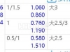 2024年9月4日 18:00 日联杯 川崎前锋VS甲府风林