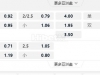 日联杯 18:00  名古屋鲸鱼 - 广岛三箭