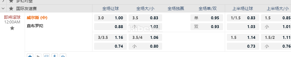 国际友谊赛12:00AM 威尔斯 (中) 直布罗陀