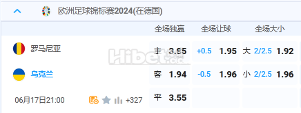 欧洲杯 21:00 罗马尼亚(中)[46] - 乌克兰[22]