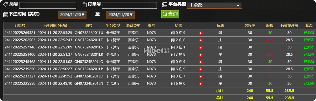 百家乐还是小玩一下