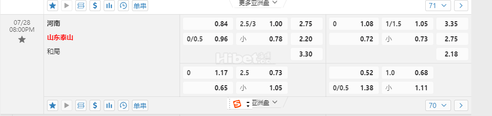 中超08:00PM 河南 山东泰山