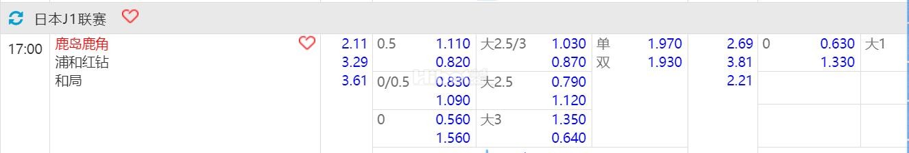 2024年8月17日 17:00 日职联 鹿岛鹿角VS浦和红钻