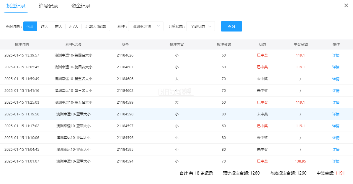今天的澳洲幸运10游戏小输几十