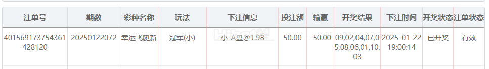 今天的幸运飞艇游戏也是不给力