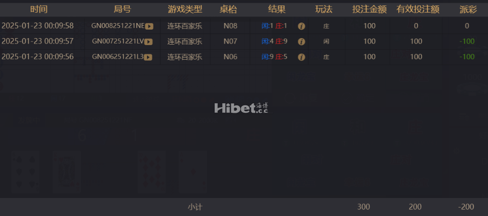 百家乐路子感觉还是不理想