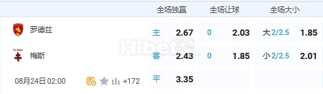 8月24日 2：00 法乙 罗德兹VS梅斯