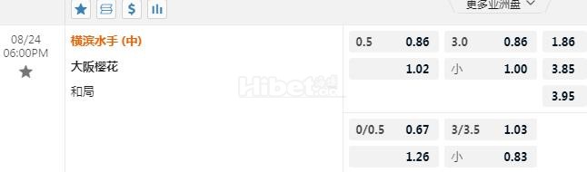 日职联 18：00 横滨水手VS大阪樱花