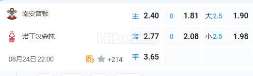 英超 22:00  南安普敦[16] - 诺丁汉森林[10]