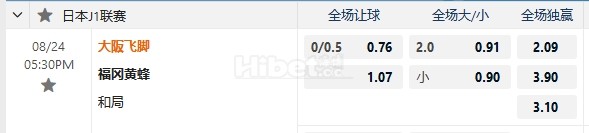日联 17:30  大阪钢巴   -   福冈黄蜂