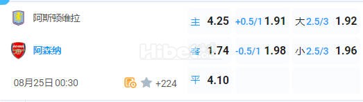 英超 00:30  阿斯顿维拉 - 阿森纳