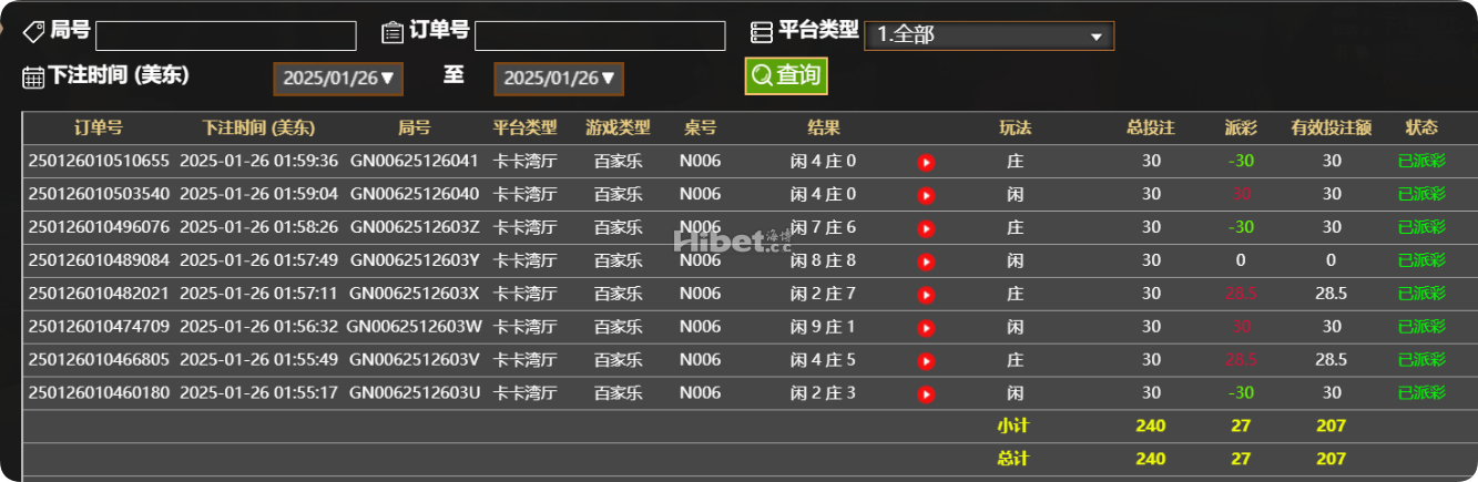 真人百家乐小有盈利