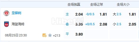 8月25日 23：30 德甲 圣保利VS海登海姆