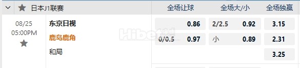 日联 17:00  东京绿茵   -   鹿岛鹿角