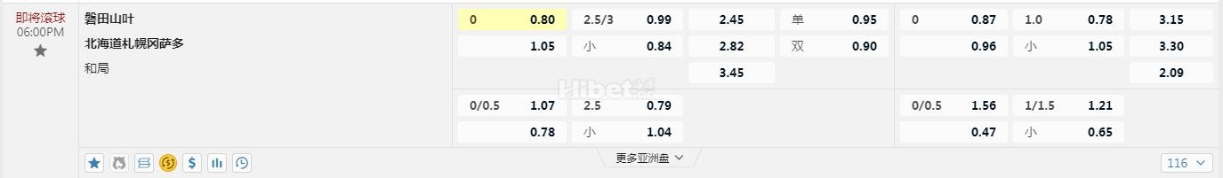 札幌大球制造机器，看好大球