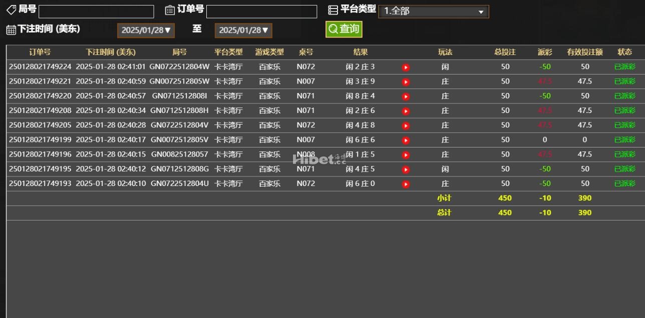 百家乐第二战亏损个10块钱了
