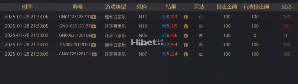 百家乐还是很一般般的