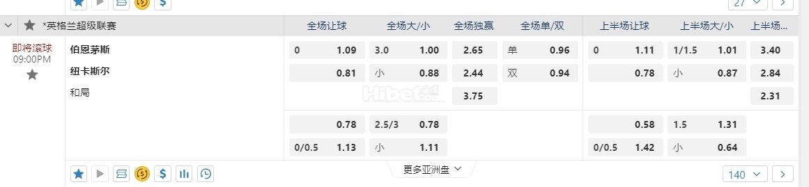 韩K联 18:00 光州 vs 蔚山