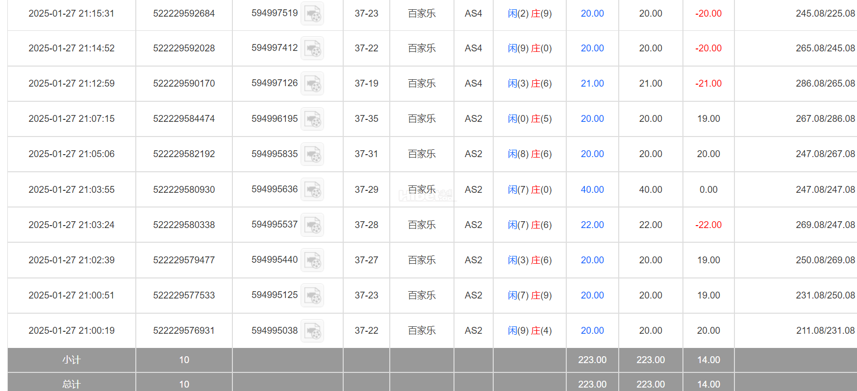 百家乐没有什么收获