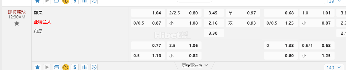 意甲 00:30都灵 -阿特兰大
