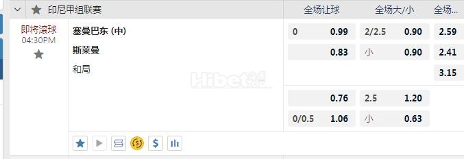 印尼超 16：30 塞曼巴东VS斯乐门