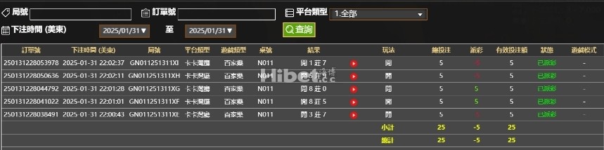 昨天的百家乐多输了一手，不大好的。