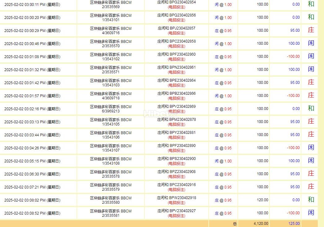 百家樂赢125块钱