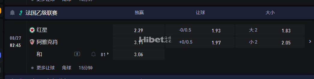 法国乙级联赛  08/27 02:45 红星VS 阿雅克肖
