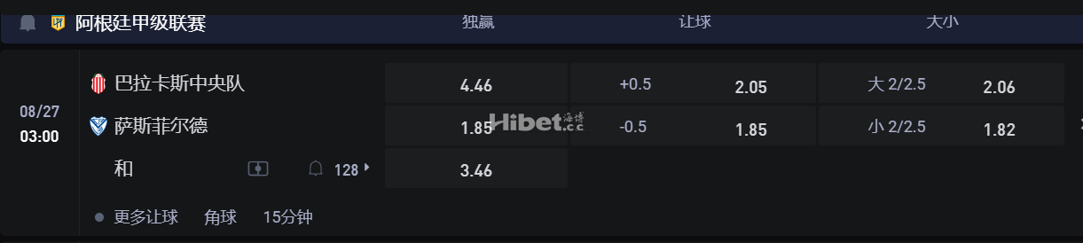 阿根廷甲级联赛  08/27 03:00 巴拉卡斯中央队VS 萨斯菲尔德