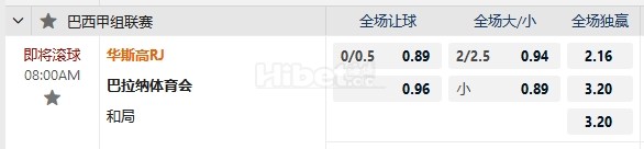 巴甲 08:00  瓦斯科达迦马   -   巴拉纳竞技