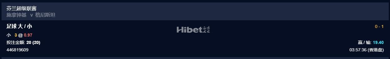 芬兰超搞了一手小球是有了啊