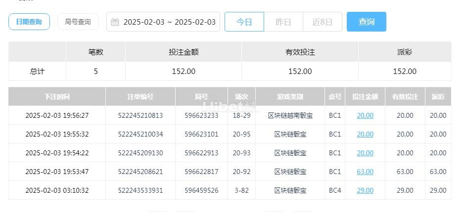 区块链骰宝收米152元
