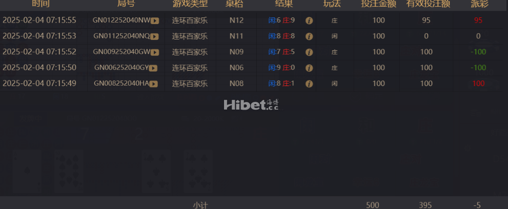 百家乐感觉还是没啥盈利