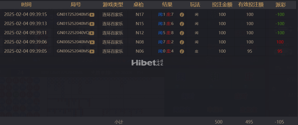 没有好路子百家乐直接黑