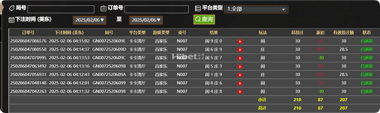 再次换公司取得了5连红
