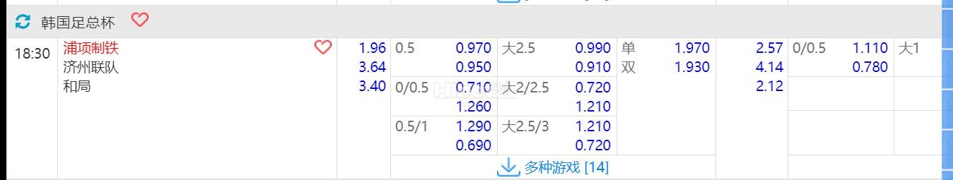 2024年8月28日 18:30 韩国杯 浦项制铁vs 济州联队