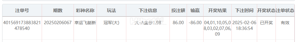 今天的幸运飞艇游戏亏损86块大洋