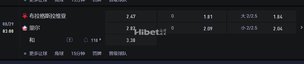欧洲冠军联赛-资格赛 08/29  03:00  布拉格斯拉维亚   V S 里尔