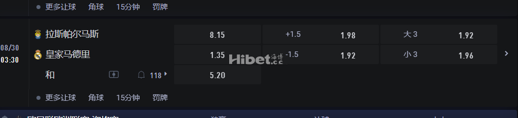 西班牙甲级联赛 03:30 拉斯帕尔马斯VS 皇家马德里