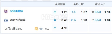 8月30日 2：00 欧联杯 阿德莱和特VS明斯克戴拿模