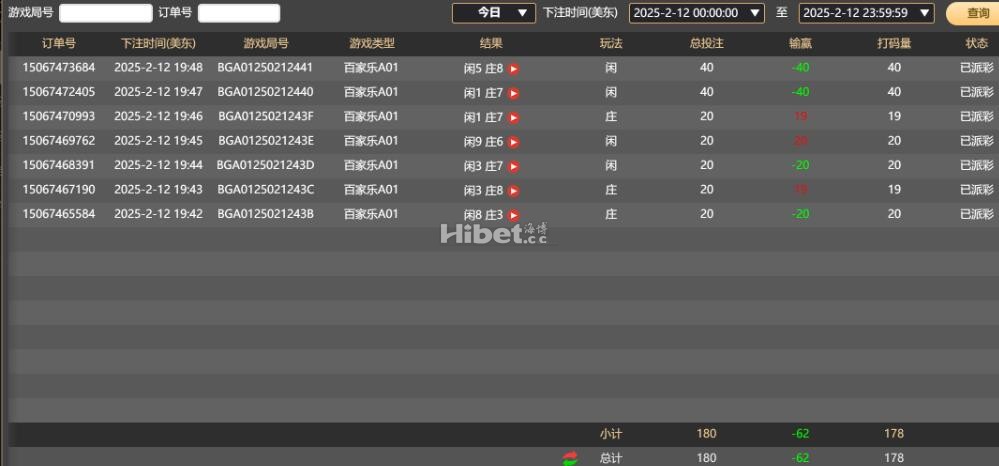 玩了一下BG还是一个亏损的结果