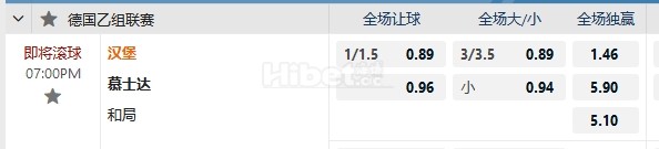 德乙 19:00  汉堡   -   普鲁士明斯特