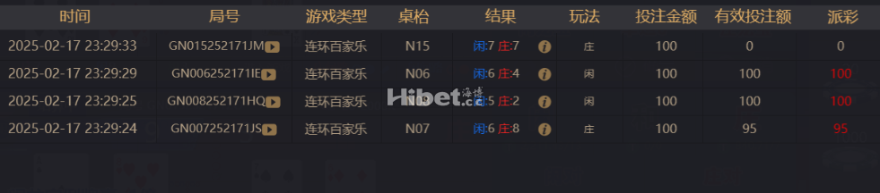 百家乐还是很好直接盈利出来