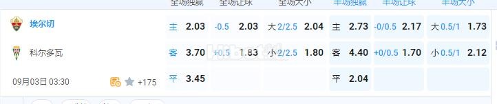 西乙 埃尔切 VS 科尔多瓦
