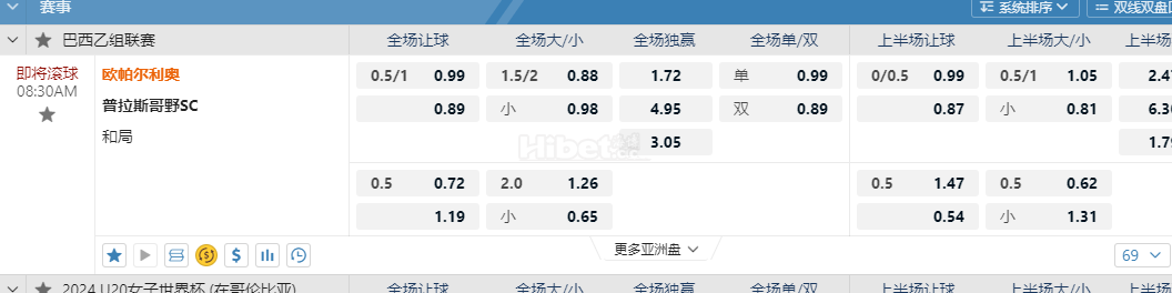 巴西乙08:30AM 欧帕尔利奥 普拉斯哥野SC