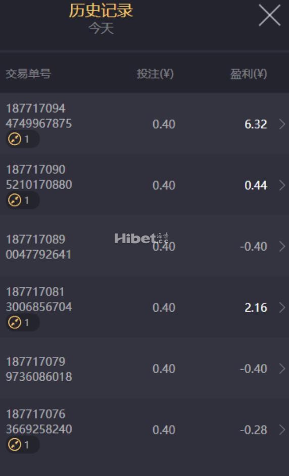继续玩真爱巧克力