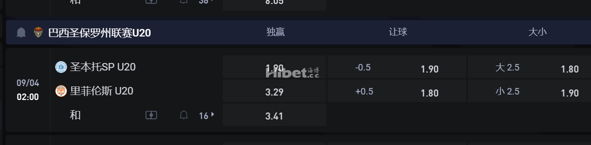 巴西圣保罗州联赛U20 09/04 02:00 圣本托SP U20VS 里菲伦斯 U20