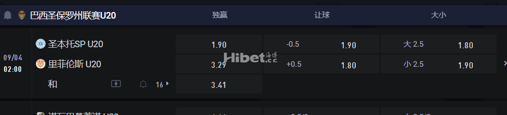巴西圣保罗州联赛U2009/04 02:00 圣本托SP U20 VS里菲伦斯 U20